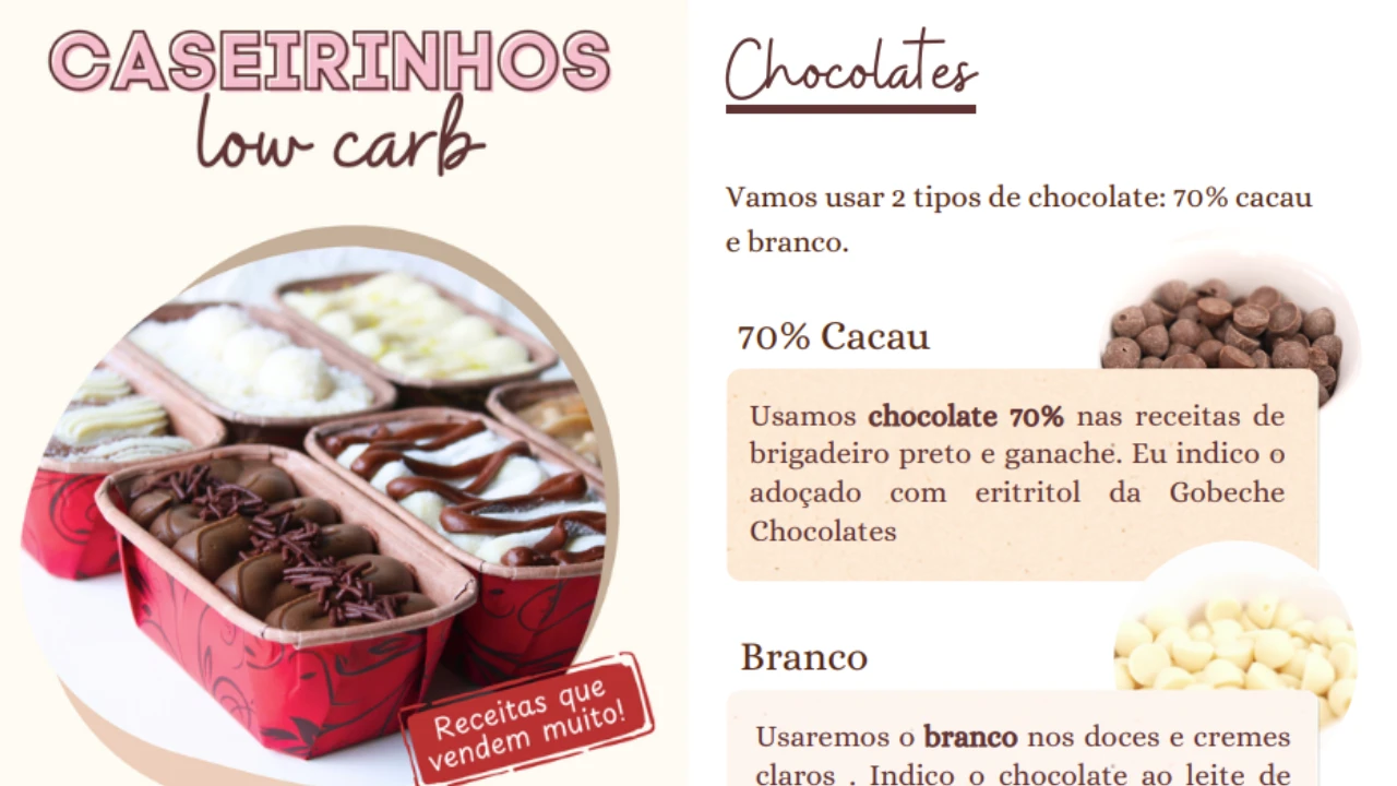 Páginas do e-book Caseirinhos Low Carb: capa e tipos de chocolate